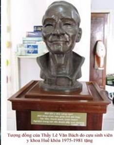 Trường YK Huế & Cc Khoa Trưởng (1961-1975) Phần 1  BS L ...